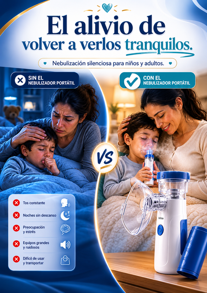Nebulizador Portátil 3 en 1
